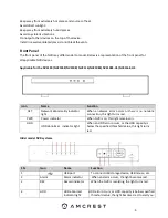 Preview for 5 page of Amcrest NV2104 User Manual