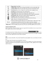 Preview for 92 page of Amcrest NV2104 User Manual