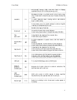 Preview for 7 page of Amcrest NVR11H Series Quick Start Manual