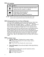 Preview for 6 page of Amcrest WLD895 User Manual