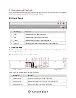 Preview for 9 page of Amcrest XVR/H5 User Manual