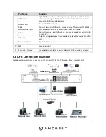 Preview for 10 page of Amcrest XVR/H5 User Manual