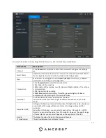 Preview for 74 page of Amcrest XVR/H5 User Manual