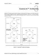 Предварительный просмотр 13 страницы AMD Geode CS5535 Porting Manual