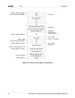 Предварительный просмотр 32 страницы AMD Geode CS5535 Porting Manual