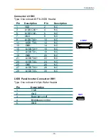 Предварительный просмотр 20 страницы AMD Geode SBX-5363 User Manual