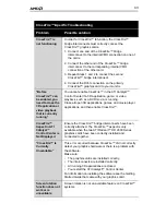 Preview for 49 page of AMD 2600 - ATHLON XP CPU BARTON CORE SOCKET A 462 PIN 1.917 GHz 333 FSB User Manual