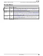 Preview for 5 page of AMD 3200 - Athlon 64 2.0 GHz Processor Manual