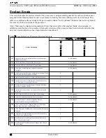 Preview for 14 page of AMD 3200 - Athlon 64 2.0 GHz Processor Manual