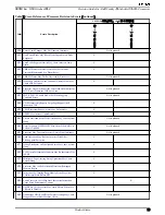 Preview for 15 page of AMD 3200 - Athlon 64 2.0 GHz Processor Manual