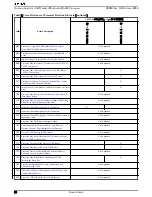 Предварительный просмотр 16 страницы AMD 3200 - Athlon 64 2.0 GHz Processor Manual