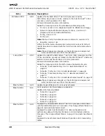 Preview for 9 page of AMD 3800 - Processor - 1 x Athlon 64 Evaluation Manual