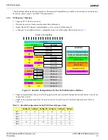 Preview for 13 page of AMD 780E Technical Reference Manual