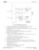 Предварительный просмотр 16 страницы AMD 780E Technical Reference Manual