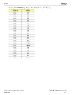 Preview for 33 page of AMD 780E Technical Reference Manual