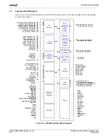 Preview for 44 page of AMD 780E Technical Reference Manual