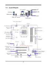 Предварительный просмотр 7 страницы AMD 790GX User Manual