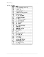 Предварительный просмотр 36 страницы AMD 7ZMMC User Manual