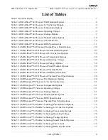 Preview for 5 page of AMD ADA3000DAA4BW - Athlon 64 1.8 GHz Processor User Manual