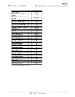 Предварительный просмотр 12 страницы AMD ADA3000DAA4BW - Athlon 64 1.8 GHz Processor User Manual