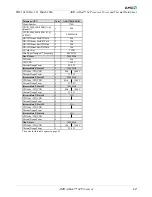 Preview for 14 page of AMD ADA3000DAA4BW - Athlon 64 1.8 GHz Processor User Manual