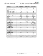 Preview for 15 page of AMD ADA3000DAA4BW - Athlon 64 1.8 GHz Processor User Manual