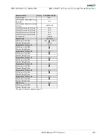 Preview for 65 page of AMD ADA3000DAA4BW - Athlon 64 1.8 GHz Processor User Manual