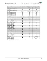 Preview for 66 page of AMD ADA3000DAA4BW - Athlon 64 1.8 GHz Processor User Manual