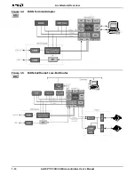 Предварительный просмотр 38 страницы AMD Am186 CC User Manual