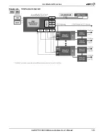 Preview for 39 page of AMD Am186 CC User Manual