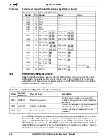 Preview for 54 page of AMD Am186 CC User Manual