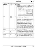 Preview for 61 page of AMD Am186 CC User Manual