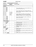 Preview for 66 page of AMD Am186 CC User Manual