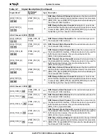 Preview for 74 page of AMD Am186 CC User Manual