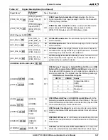 Предварительный просмотр 77 страницы AMD Am186 CC User Manual