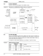 Предварительный просмотр 106 страницы AMD Am186 CC User Manual