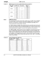 Preview for 108 page of AMD Am186 CC User Manual