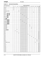 Предварительный просмотр 128 страницы AMD Am186 CC User Manual