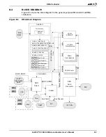 Preview for 137 page of AMD Am186 CC User Manual