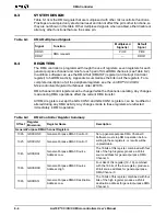 Preview for 138 page of AMD Am186 CC User Manual