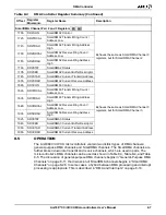 Preview for 141 page of AMD Am186 CC User Manual