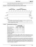 Предварительный просмотр 153 страницы AMD Am186 CC User Manual