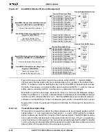 Preview for 164 page of AMD Am186 CC User Manual