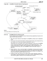 Preview for 171 page of AMD Am186 CC User Manual