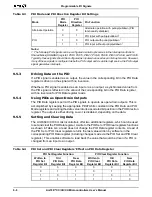 Preview for 184 page of AMD Am186 CC User Manual