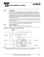 Preview for 187 page of AMD Am186 CC User Manual