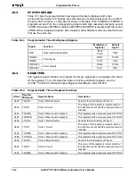 Preview for 188 page of AMD Am186 CC User Manual