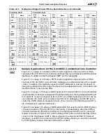 Preview for 203 page of AMD Am186 CC User Manual