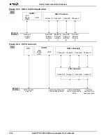 Предварительный просмотр 204 страницы AMD Am186 CC User Manual