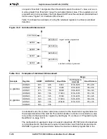 Preview for 226 page of AMD Am186 CC User Manual